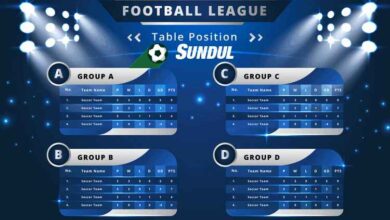 contoh klasemen bola