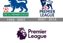 sejarah logo liga inggris