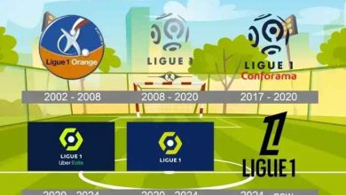 logo ligue 1 prancis