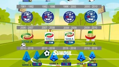 logo seria a italia
