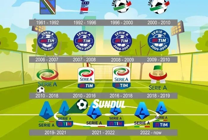 logo seria a italia