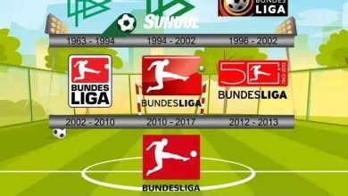 sejarah logo bundesliga jerman