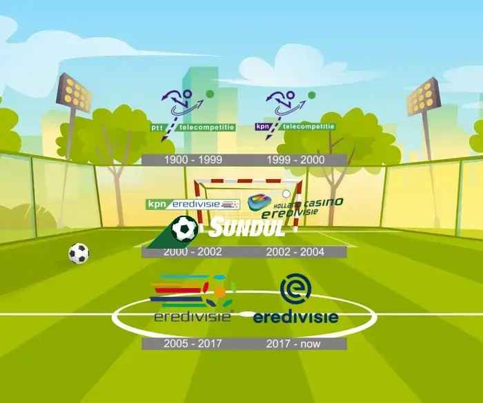 sejarah logo eredivisie belanda