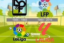 sejarah logo laliga spanyol