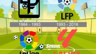 sejarah logo laliga spanyol