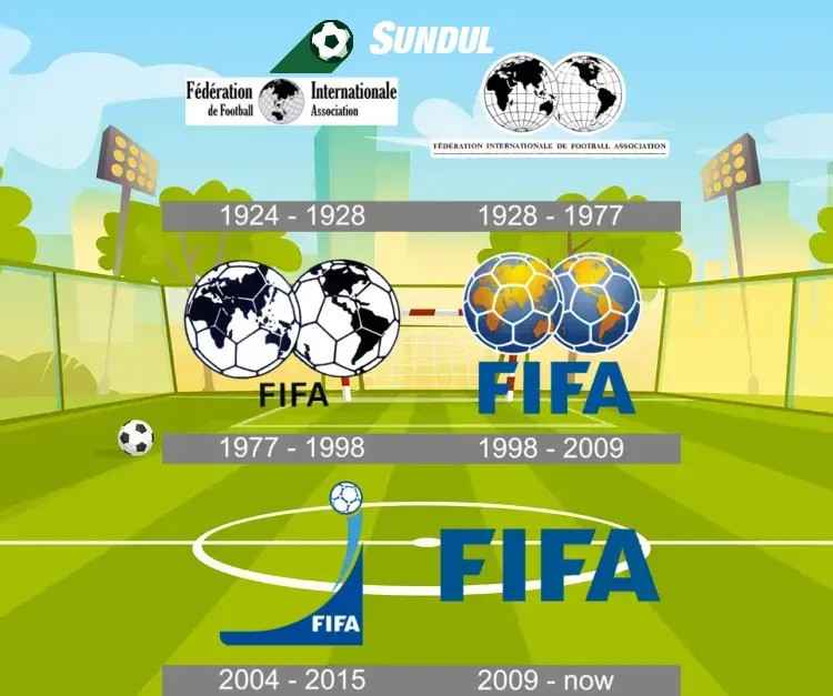 sejarah logo piala dunia fifa