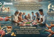 esensi makna dan arti qurban