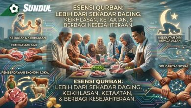 esensi makna dan arti qurban