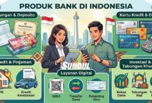 jenis produk dan layanan bank